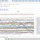 ★【 ウイルス と 放射能 被曝 】★／ かなり寿命縮むよ〜 …★★