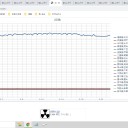 （定例）【 １５年 】日記。　 （ 作業 やや遅延中… ０５：１７。 ）