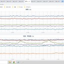 （とりあえ図）＋（夜補遺っ）