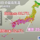 （とりあえ図）２