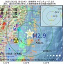 （とりあえ図）＋（夜補遺っ）