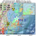 ★【 感染拡大 】の原因となるリスク ★
