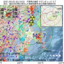 ★【 感染拡大 】の原因となるリスク ★