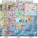 （とりあえ図）