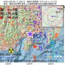 （とりあえ図）