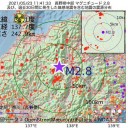 どれだけ仕事をしているか。ご存知ないですか。　（とりあえ図）＋（夜補遺っ）