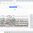 ★【 ワクチン 接種 ⇒ 若者に 心筋炎 】★／★★【 過体重 】⇒ リスク上昇 ★★