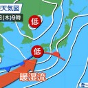 ★【 雷・突風・ひょう 】★