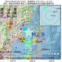 「遅いな」と感じた方へ