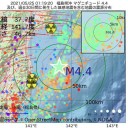 後悔しないために、