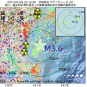 後悔しないために、