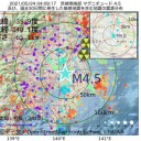 （とりあえ図）＋（夜補遺っ）