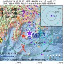 （とりあえ図）＋（夜補遺っ）