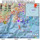 （とりあえ図２）＋（夜補遺っ）