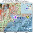 （とりあえ図２）＋（夜補遺っ）