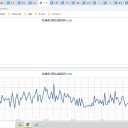 ★【 千葉 ０．１２８ μ 】★／★【 東京 ０．１２５ μ 】★／★【 会津 ０．１１４ μ 】／★【 アカウント凍結 ＋ 更新停止 が 継続中 】★