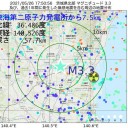 ☆ 日本発「イベルメクチン」 インドがコロナ治療で感染者数減 ☆彡　（ずもなしｗ）＋（画像補遺＠夕）＋（夜補遺っ）