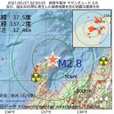 ★【 致死率 １８．７ ％ 】★