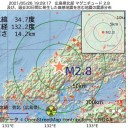 ★【 致死率 １８．７ ％ 】★