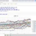 【 帯広・旭川 0.0 ４７ μ 】／【 岩見沢・蘭越 0.0 ４６ μ 】／【 寿都 0.0 ４５ μ 】／【 積丹 0.0 ４４ μ 】