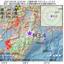 ★「圧力をかけ続ける ｣／ ある意味、戦争だな ★