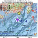 武漢ウイルス研は中国軍との関係