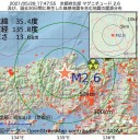 武漢ウイルス研は中国軍との関係
