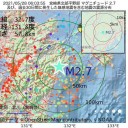 武漢ウイルス研は中国軍との関係