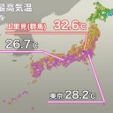 【 愛知 】（ 断続的 欠測 ）？？／【 大阪 ２６ .7 ℃ 】