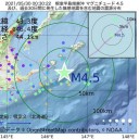 【 非常に安価で 昔からあり 】／倒産や失業者が続出する！　（とりあえ図２）＋（午後補遺っ）
