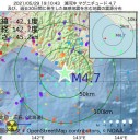 【 非常に安価で 昔からあり 】／倒産や失業者が続出する！　（とりあえ図２）＋（午後補遺っ）