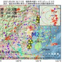 ★【 平均所得 大幅減少 】★　（とりあえ図３）＋（午後補遺っ）