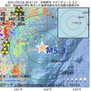 中国はどう動くのか？