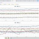 ★★【 諏訪之瀬島 ２，６００ Ｍ 】（奮発セール中…）★★／★【 沖縄：10代は学校で感染 】★