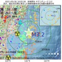 （とりあえ図３）