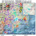 ★【 医師 死亡 １，２００人 】★／これだけ我慢してきて心の健康を取り戻すことが大切。