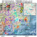 「誰に騙されてるの？」　　（とりあえ図４）＋（夜補遺っ）