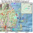 【 入院阻止 効果 】＝( 重症化 阻止 ）