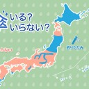 （とりあえ図）
