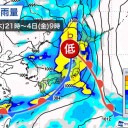 （とりあえ図）