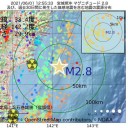 【 国民 一人 １０万 負担…… 】