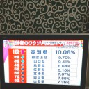 ワクチンの予約＆接種