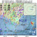 ★ 関東は 梅雨入り の【 発表がありません。】★