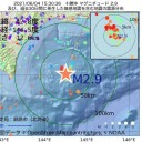 ★【 救急隊員が 死亡 】★／★【 総務省 】 接待７８件 ★