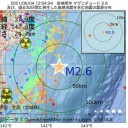 「太陽の特許を取ることはできますか？」　（とりあえ図）＋（午後補遺っ）