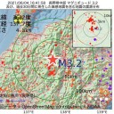 ★【 発症してから 抗ウイルス薬 】投与では 遅すぎ ★