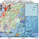 ★【 発症してから 抗ウイルス薬 】投与では 遅すぎ ★