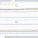 ★【 更新停止が継続中 】★／（…ネタもオチも無し…？？）
