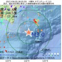 【 呼吸器症状 なく 】抗体検査によりCOVID-19と診断。