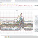 ★【 コロナ 】感染から数か月は【 脳梗塞リスク 】高く★／【 頭痛や不調のリスク 】